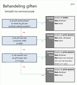 gift-zzp.thumb.gif.4210b7de4ee6cd910c01d746e7b8a754.gif