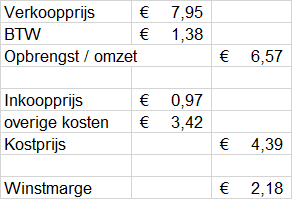 afbeelding.png.ad03a66b811730a724cad0d715da8e1e.png