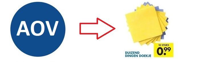 Update verplichte Basisverzekering Arbeidsongeschiktheid Zelfstandigen (BAZ)